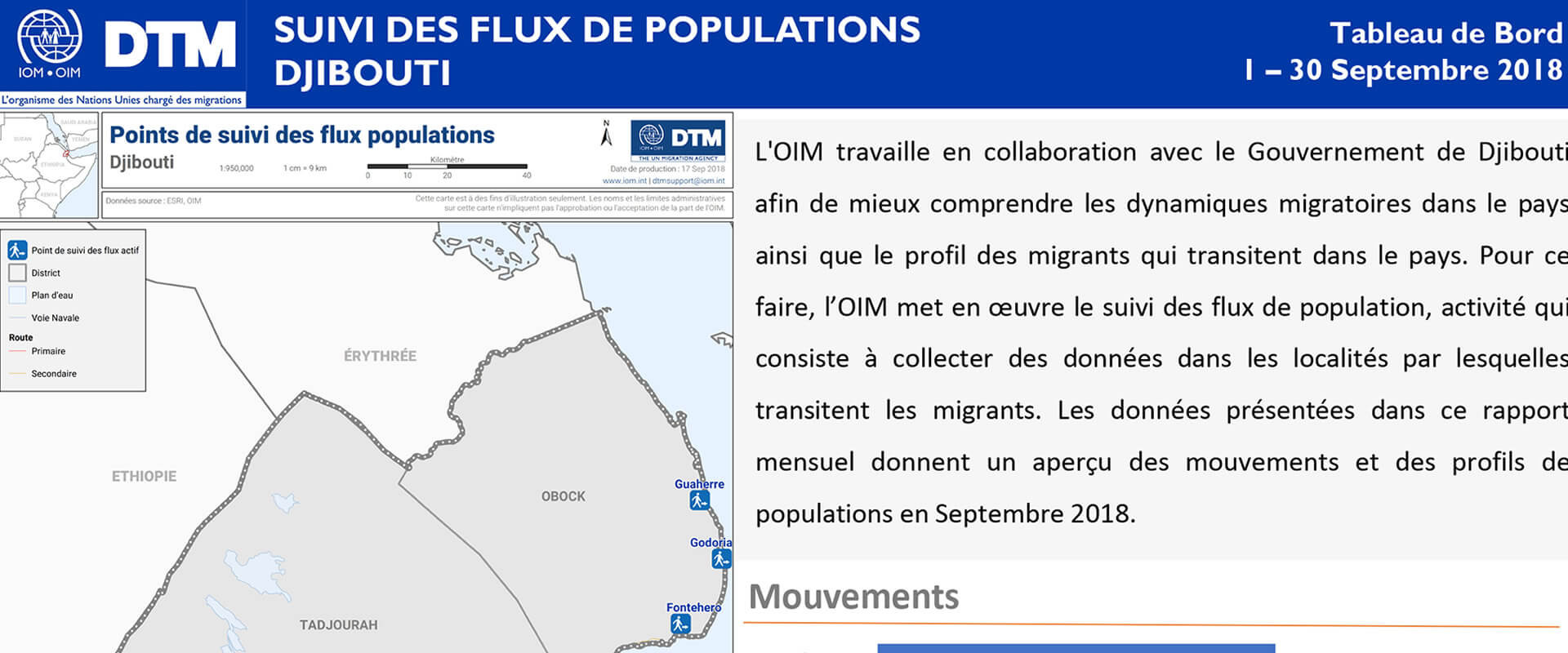 Djibouti - Report on Flow Monitoring Points (September 2018) [French]