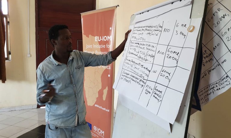 Edit Article To Integrate Migrant Returnees, IOM Enlists Support from Implementing Partners in Ethiopia Add to Default shortcuts